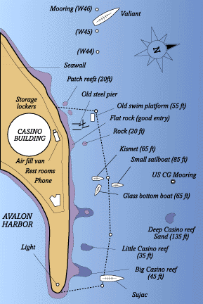 Casino Pt Map